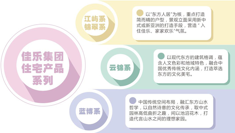 人生就是博·(中国) - 官方网站