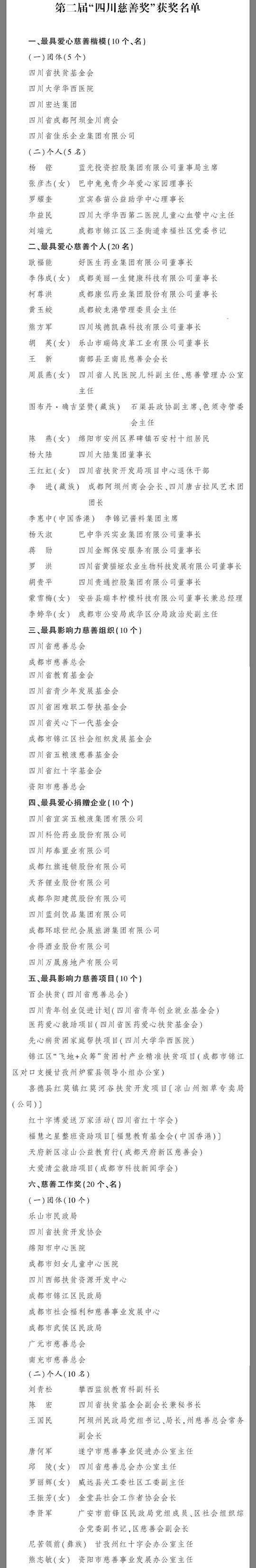人生就是博·(中国) - 官方网站